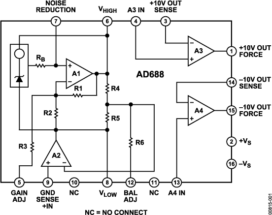 AD688 Functional Block Diagram