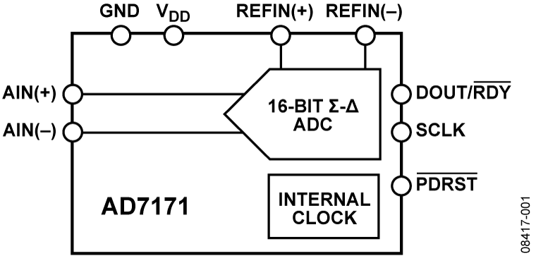 buy sample product image