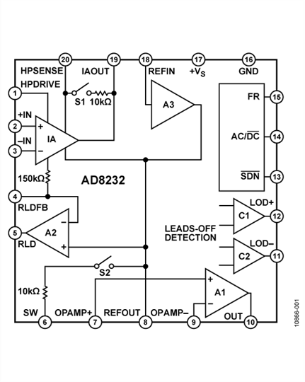 AD8232 Datasheet and Product Info | Analog Devices