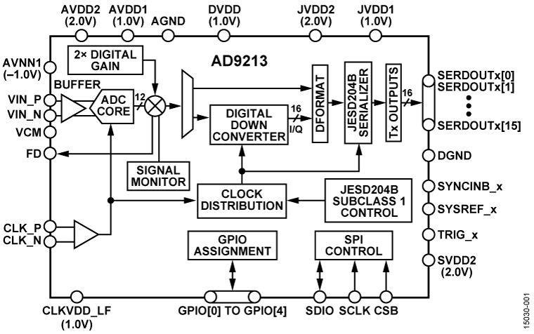 buy sample product image