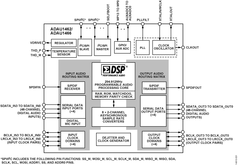 buy sample product image