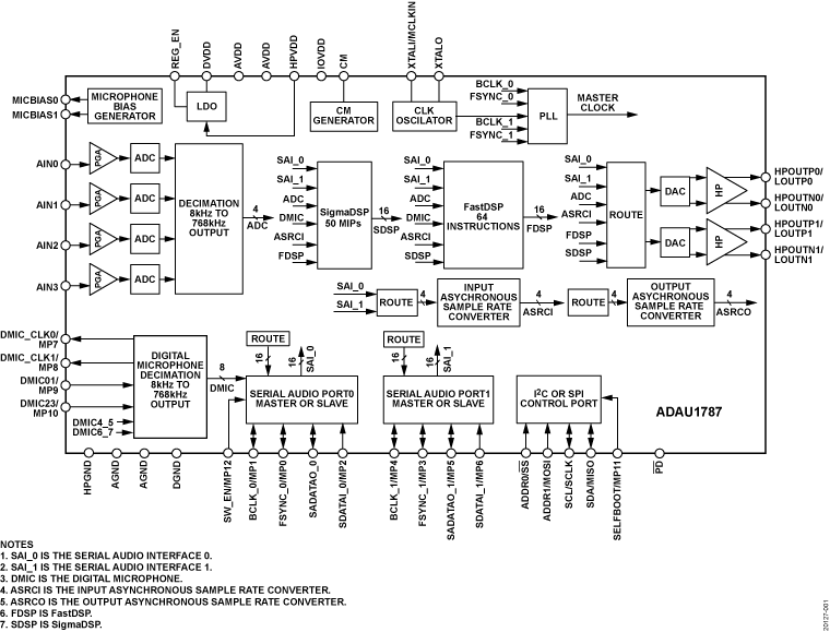 buy sample product image
