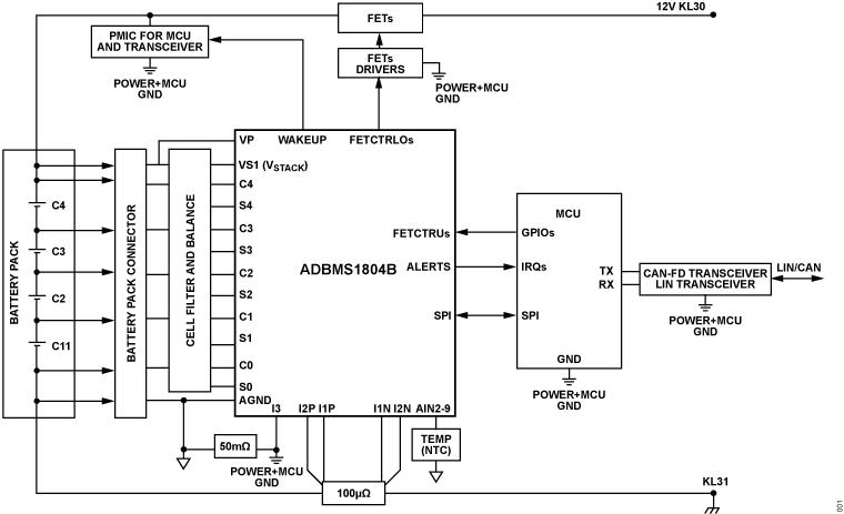 ADBMS1804B Functional Block Diagram