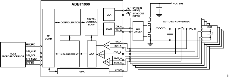 buy sample product image