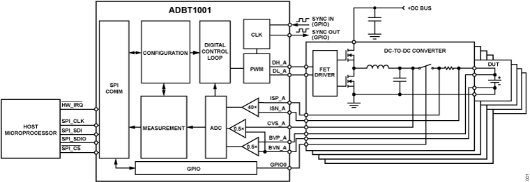 buy sample product image
