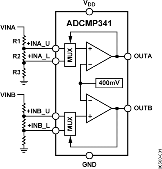 ADCMP341 Functional Block Diagram
