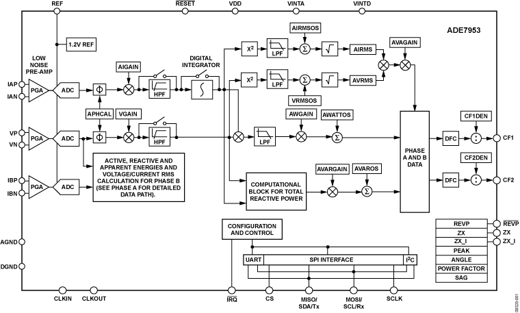 buy sample product image
