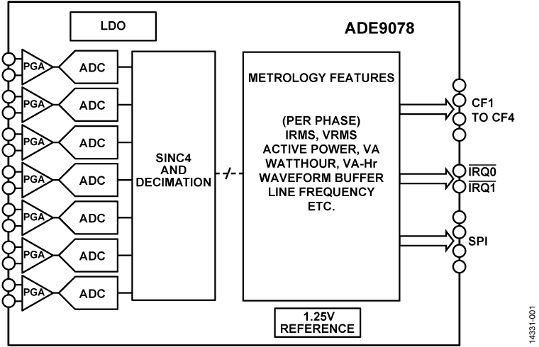 buy sample product image