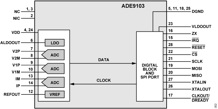 buy sample product image