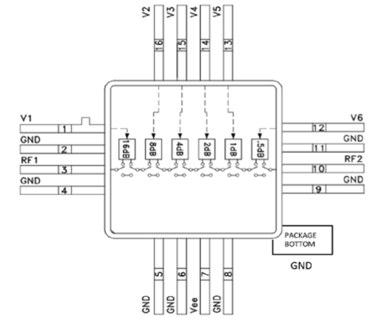 ADH424-701G16 Functional Block Diagram