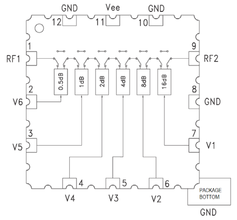 ADH424S Functional Block Diagram