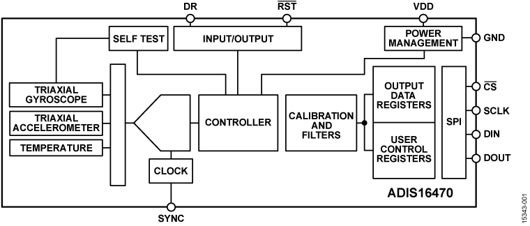 buy sample product image