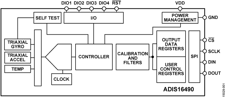 buy sample product image