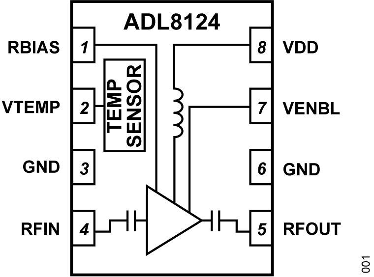 ADL8124 Functional Block Diagram
