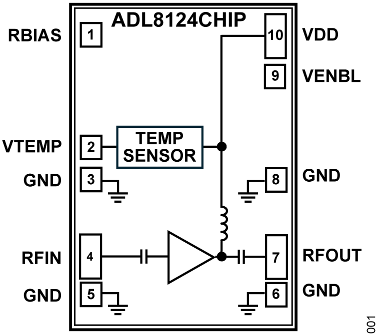 ADL8124CHIP Functional Block Diagram