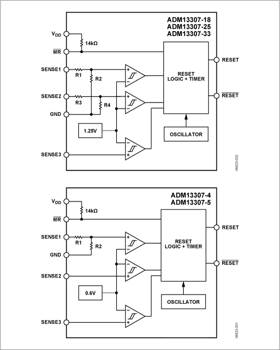 ADM13307 Functional Block Diagram