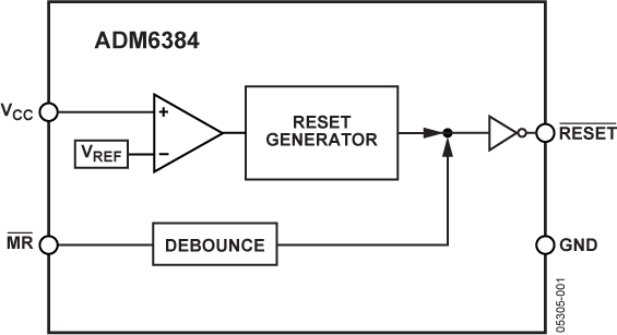 ADM6384-fbl