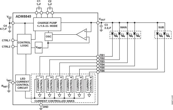 ADM8845 Functional Block Diagram