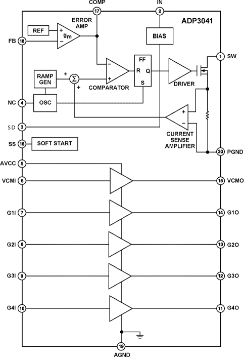ADP3041 Functional Block Diagram