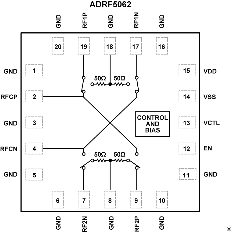 ADRF5062 Functional Block Diagram