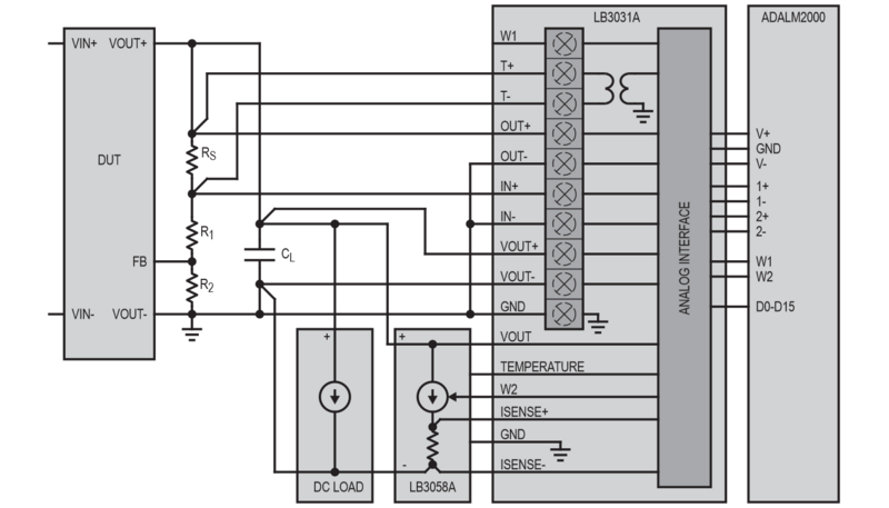 EVAL-LTPA-KIT Block Diagram