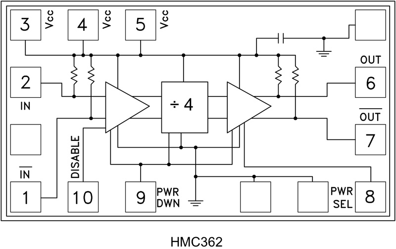 HMC362_fbl