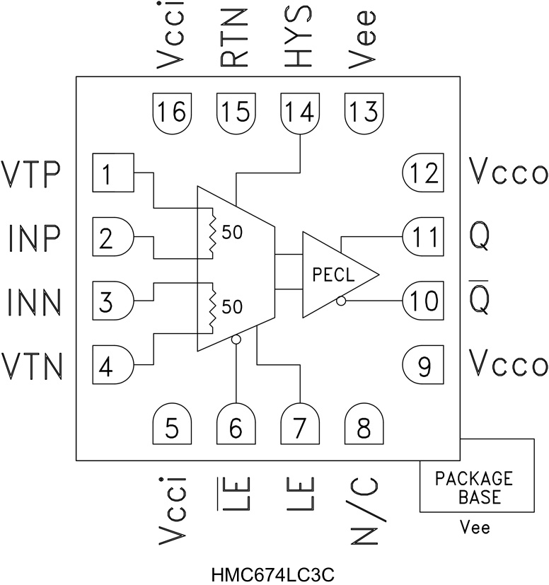 HMC674LC3E-674LP3E Functional Block Diagram