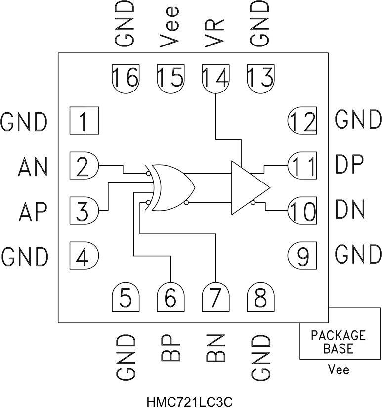 HMC721LC3C Functional Block Diagram