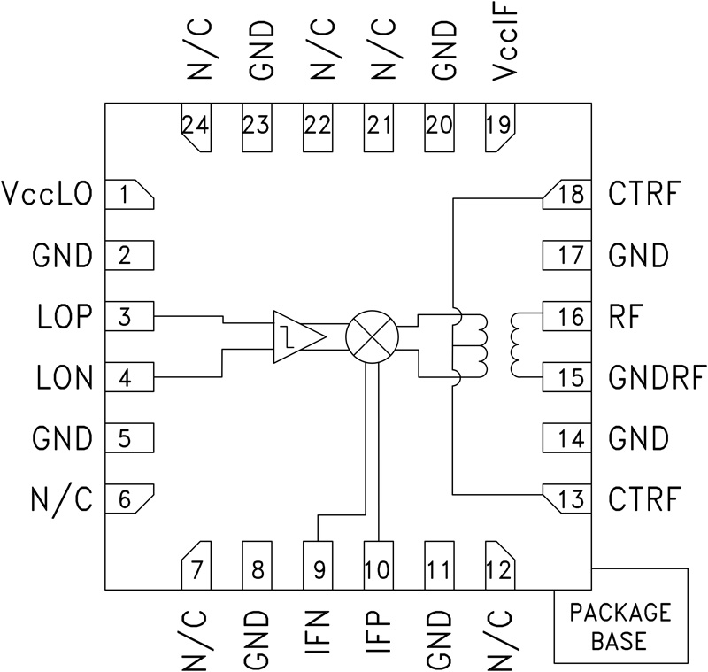 hmc334lp4_fbl