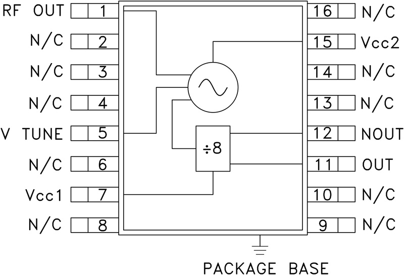 hmc398qs16g_fbl