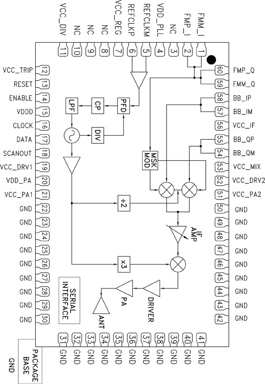 hmc6000lp711e_fbl