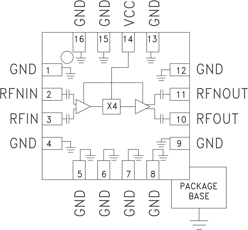 hmc917lp3_fbl