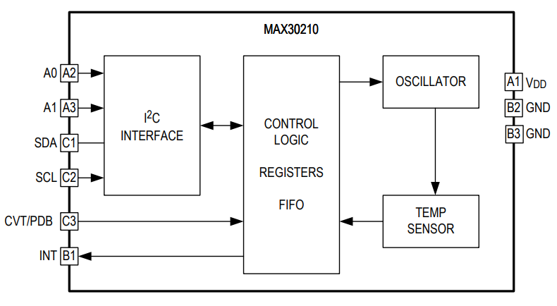 buy sample product image