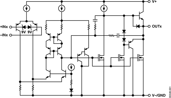 SSM2135-FBL