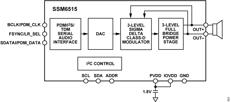 buy sample product image