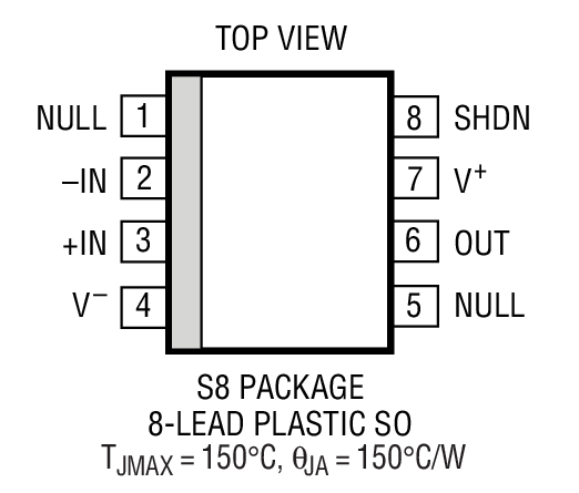 Product Package 2