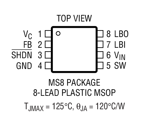 Product Package 1