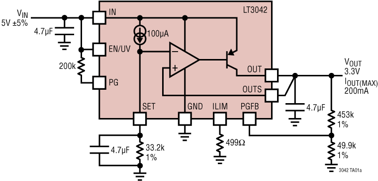 buy sample product image