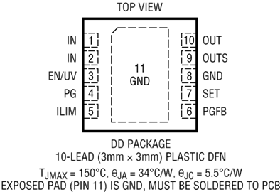 LT3045 Datasheet and Product Info | Analog Devices
