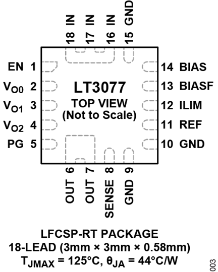 LT3077 Datasheet and Product Info | Analog Devices