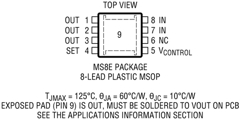 LT3085 Datasheet and Product Info | Analog Devices