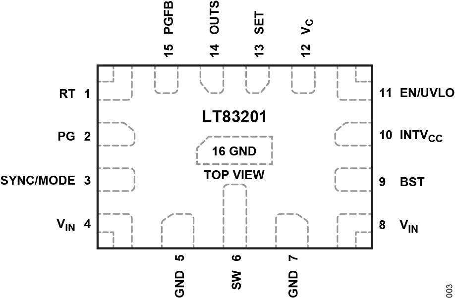 LT83201 Pin Configuration