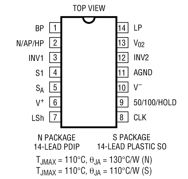 Product Package 1