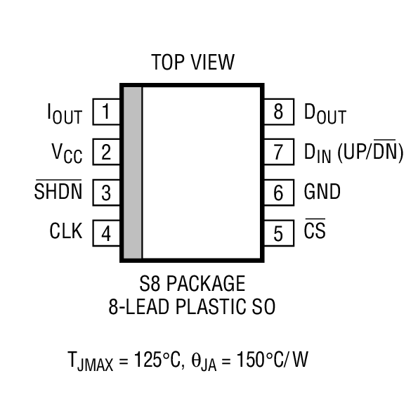 Product Package 1