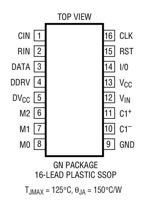 Product Package 1