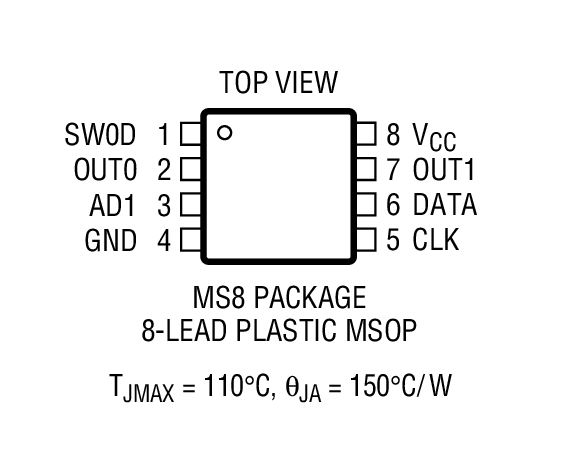Product Package 1