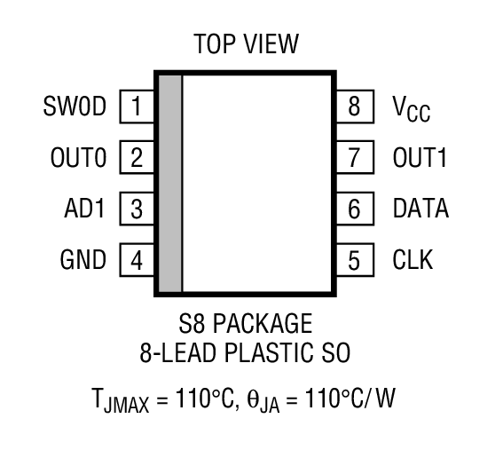 Product Package 2