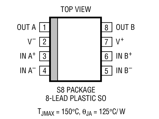 Product Package 1