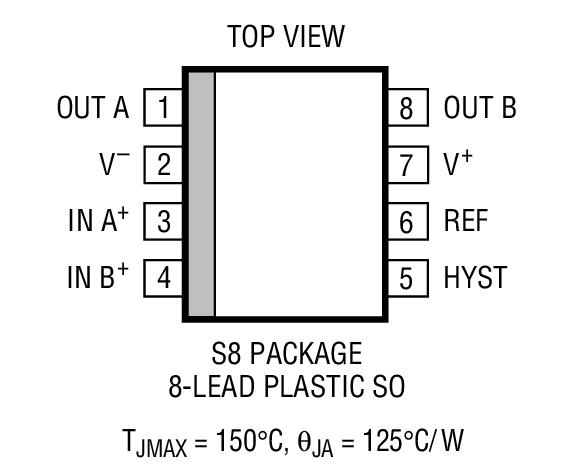 Product Package 2