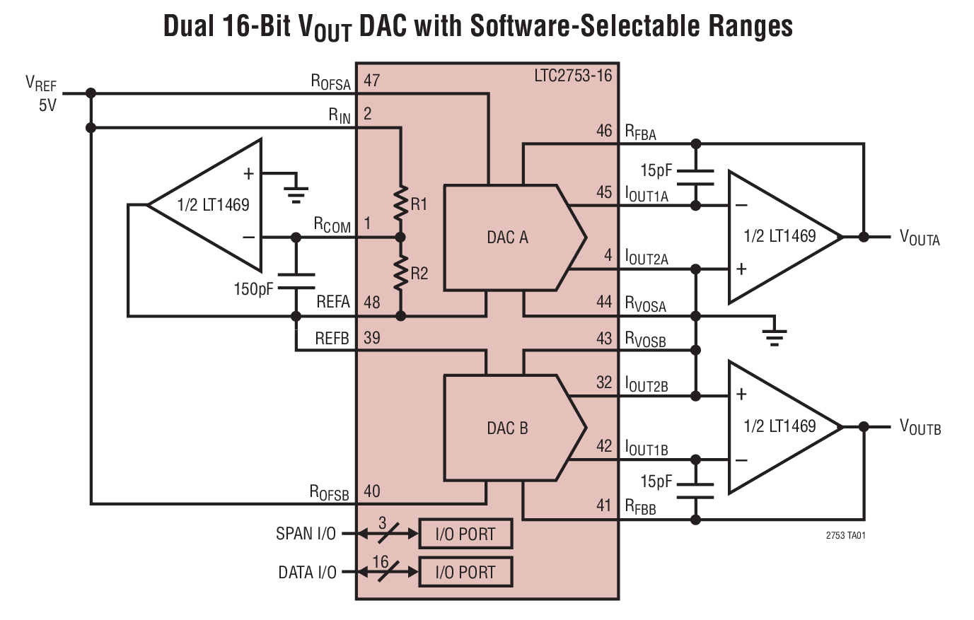 Dual 16-Bit VOUT DAC with Software-Selectable Ranges